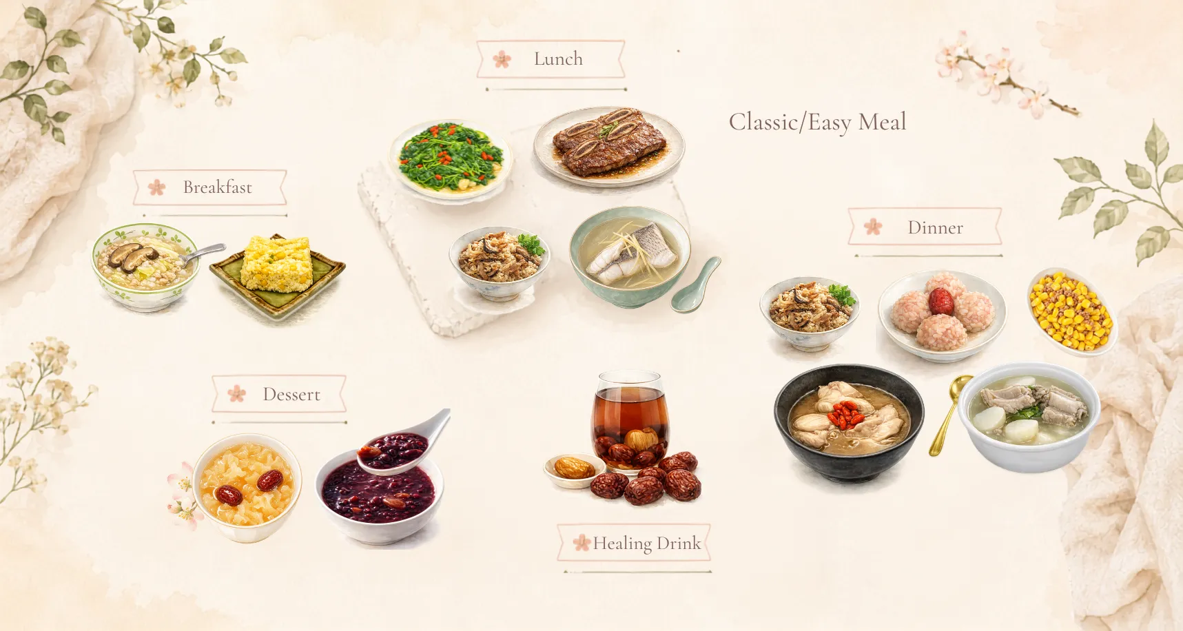A full Easy Meal day — breakfast, lunch, dinner, dessert and a healing drink