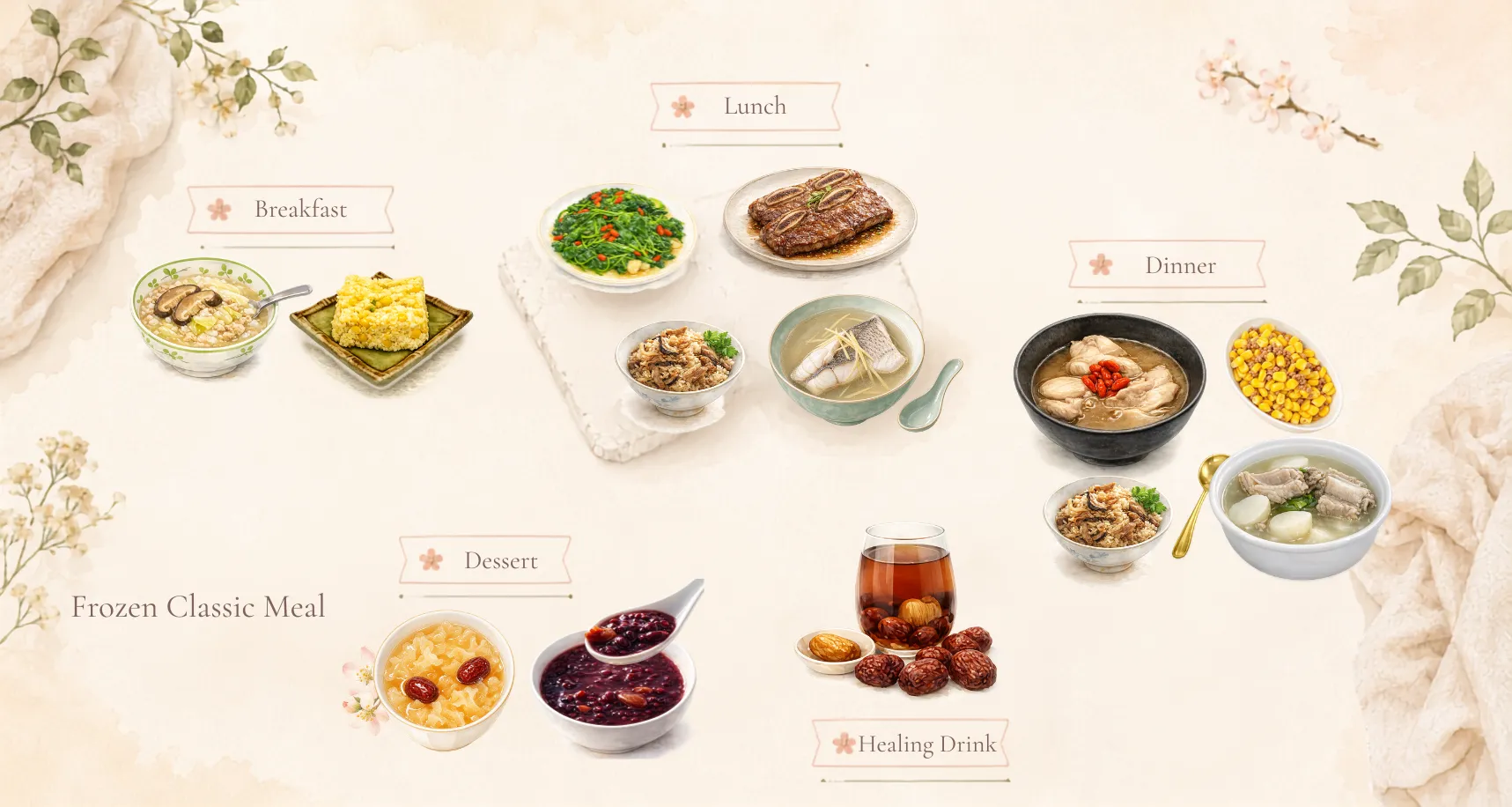 A full Frozen Classic day — three meals and a dessert